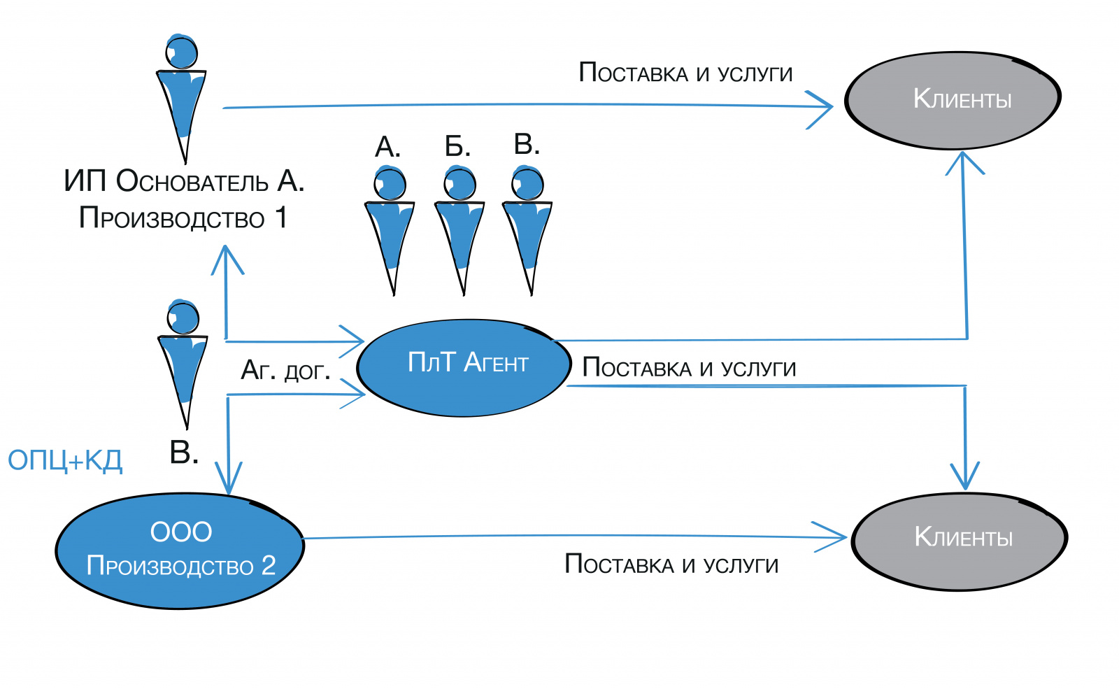 владельческий контроль-09.jpg